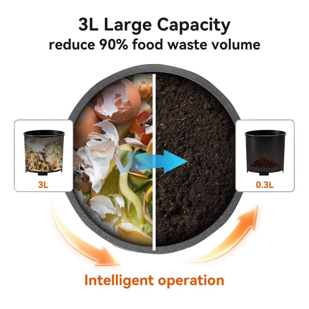 Odorless Smart Kitchen Food Waste Composting Machine 3L Large Capacity Electric Waste Disposal Machine Household Application